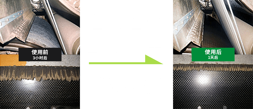 得到巨大收益 Maintech的 DSP技术在全球范围内改善了200多台纸机的生产效率