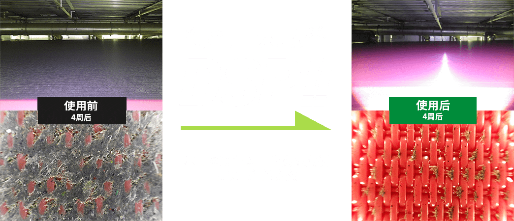 得到巨大收益 基于600台以上的实际案例，而提供的最佳方案