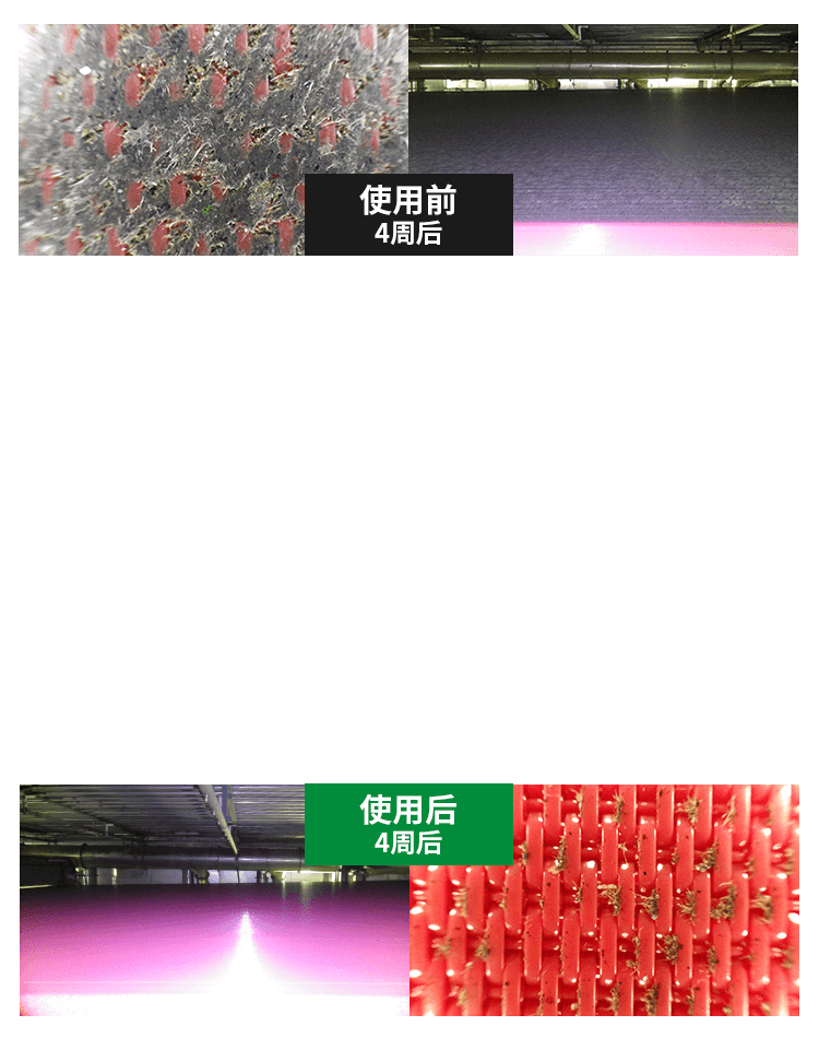 得到巨大收益 基于600台以上的实际案例，而提供的最佳方案